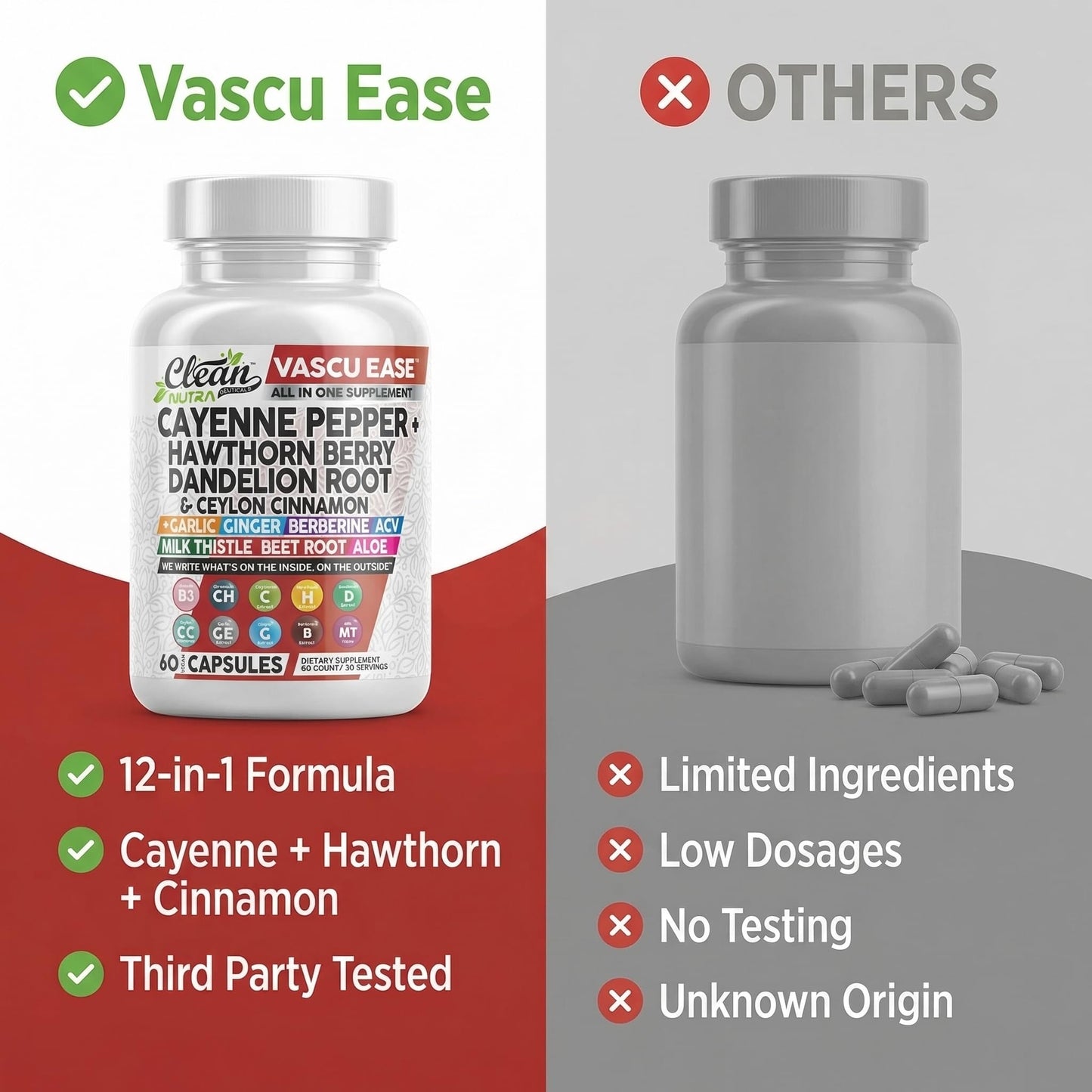 Angled view of Evorina Vascu Ease bottle showing manufacturing details and clean label certification