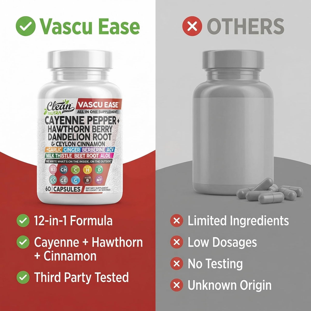 Angled view of Evorina Vascu Ease bottle showing manufacturing details and clean label certification