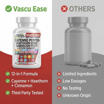 Angled view of Evorina Vascu Ease bottle showing manufacturing details and clean label certification