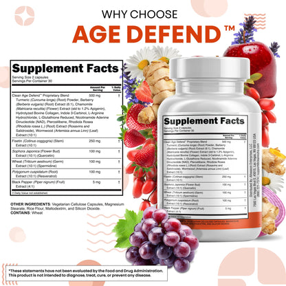 Supplement facts panel on the back of Clean Nutraceuticals Age Defend bottle with full ingredient breakdowns