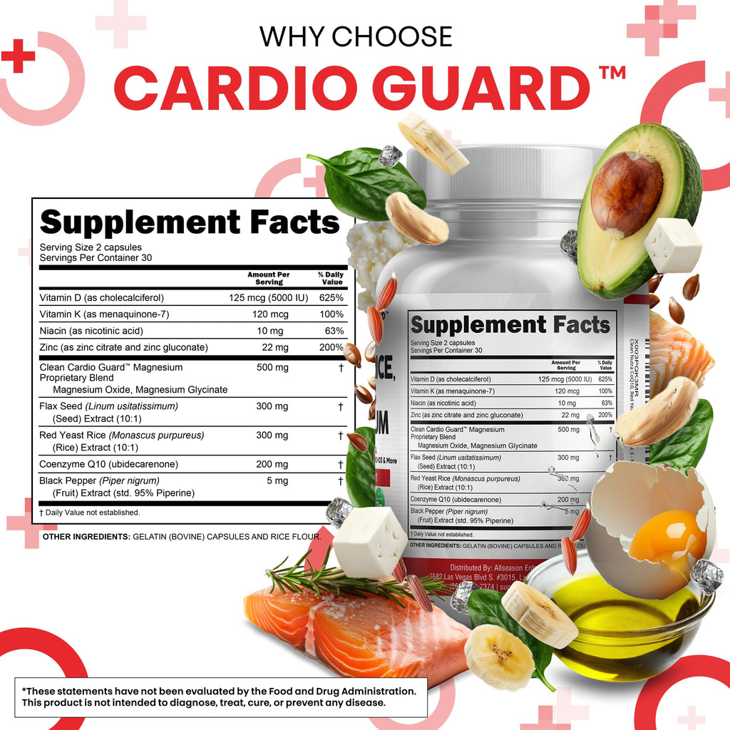 Clean Nutraceuticals CoQ10 and magnesium complex capsules packaging