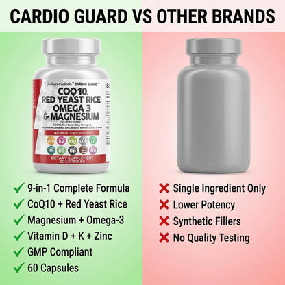 Clean Nutraceuticals cardiovascular wellness formula sixty capsule bottle layout