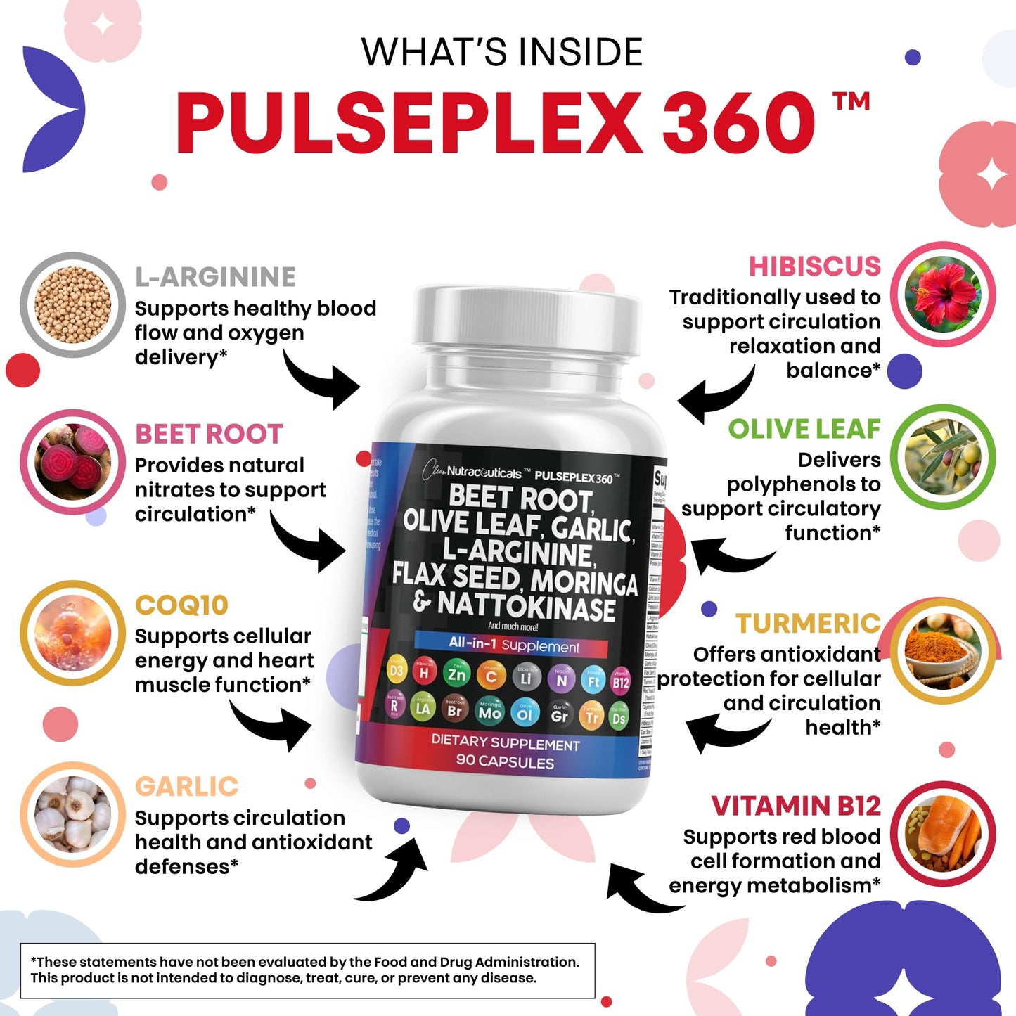 Side view of Pulseplex 360 supplement bottle detailing nutritional facts and USA manufacturing authenticity details.