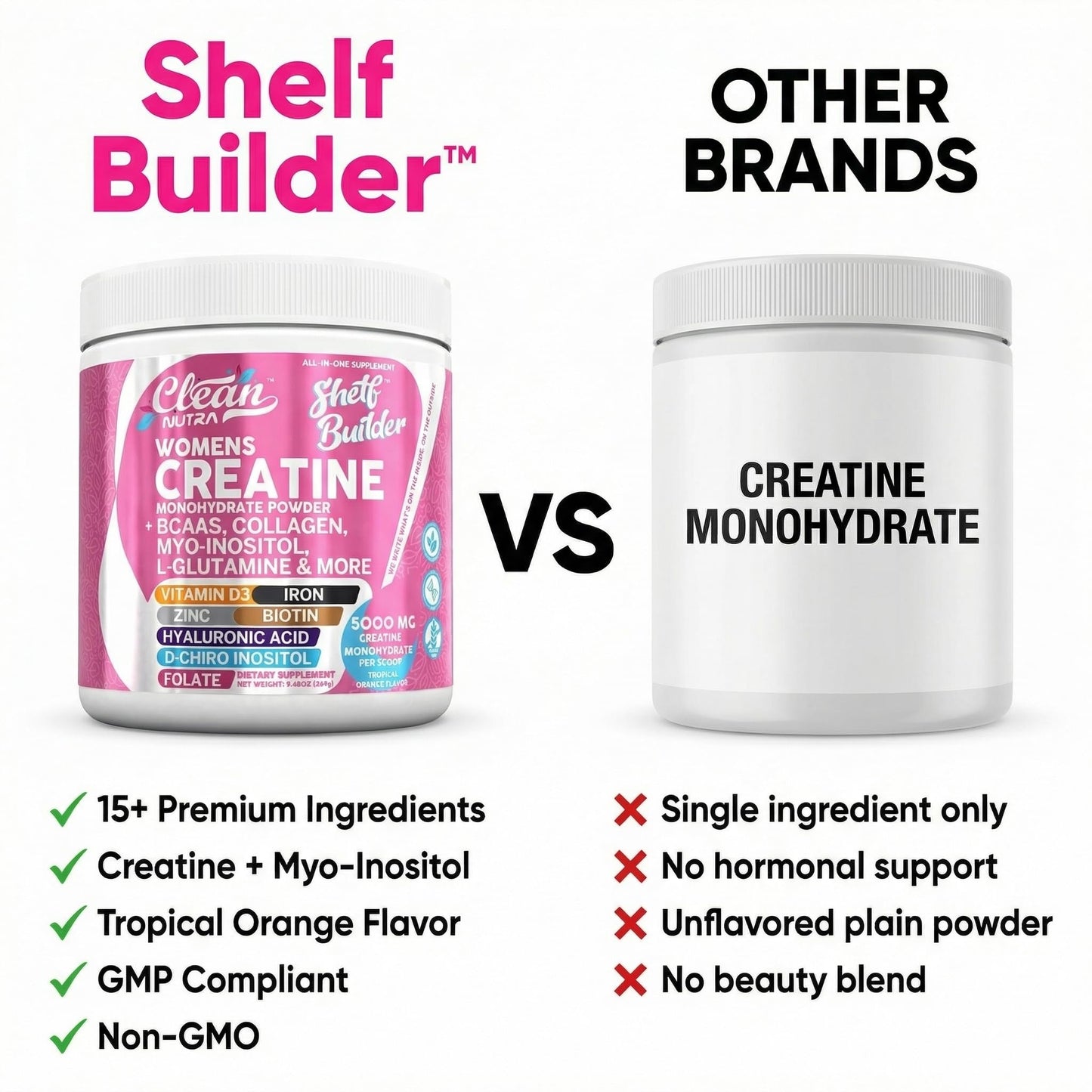 Clean Nutra Shelf Builder Creatine Premium USA Imported Quality