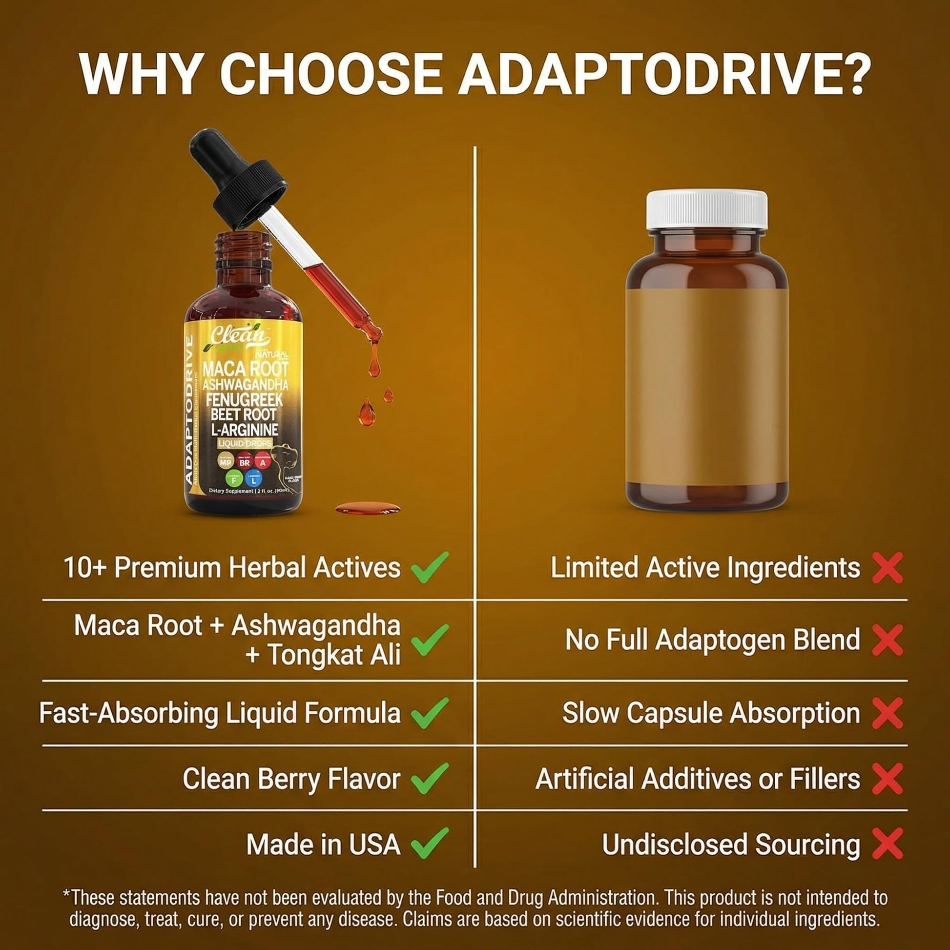 Clean Nutra authentic imported USA health supplement bottle packaging close up