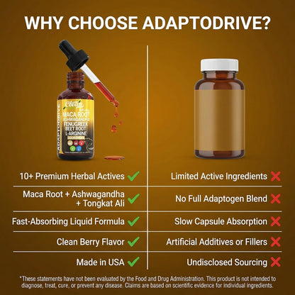 Clean Nutra authentic imported USA health supplement bottle packaging close up