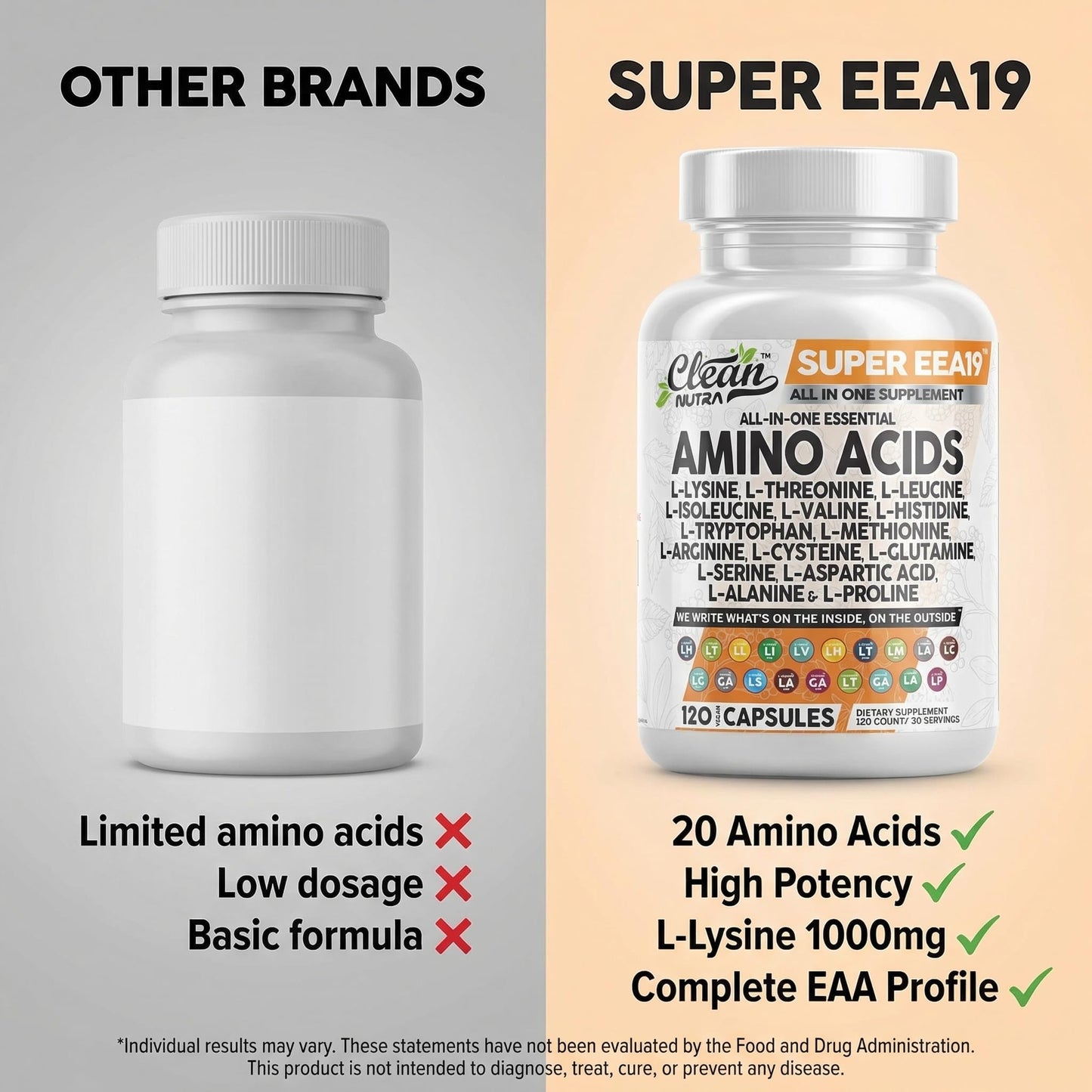 Close up of the Clean Nutraceuticals premium USA dietary supplement packaging highlighting 120 vegetarian capsules