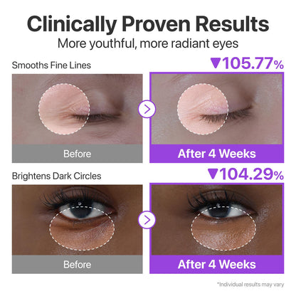 Numbuzin Number Nine Anti-Aging Eye Treatment texture close up on fingertips
