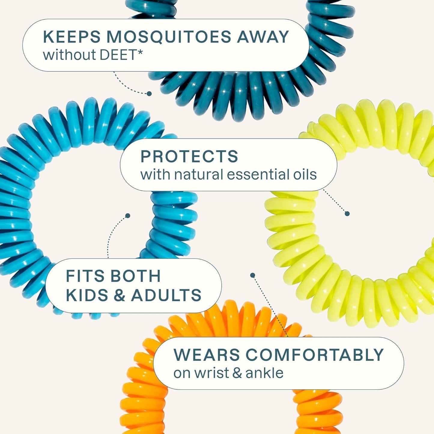 Cliganic mosquito repellent bracelet individual packaging