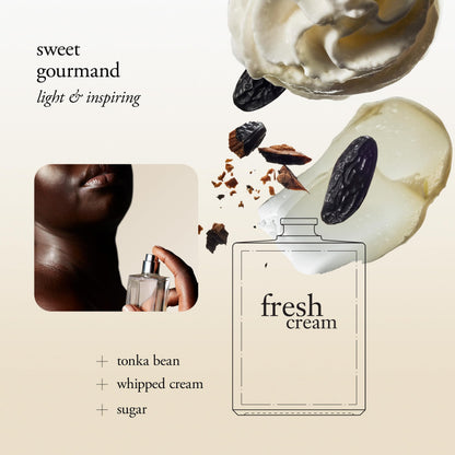 Close up of Philosophy Fresh Cream perfume bottle and silver cap