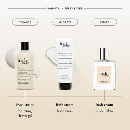 Philosophy Fresh Cream 4 Fluid Ounce perfume box packaging