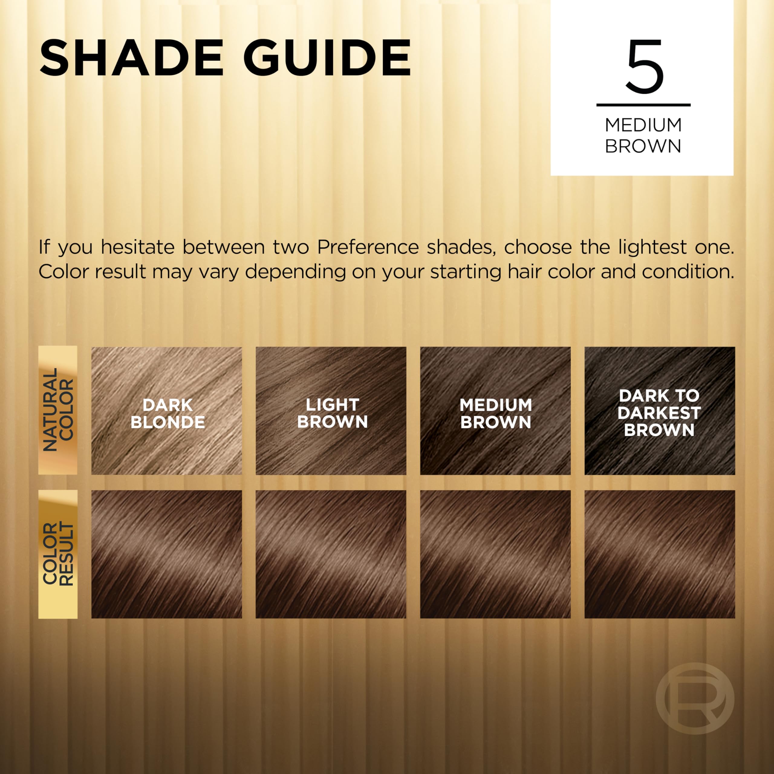 L'Oreal Paris Medium Brown hair dye box side panel with text detailing gray coverage features