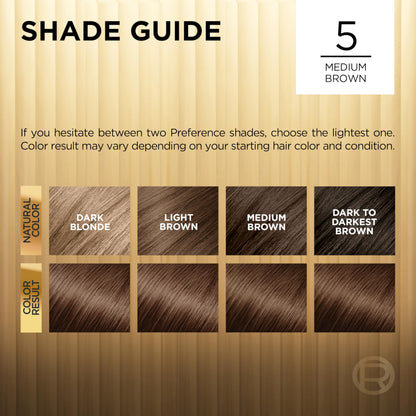 L'Oreal Paris Medium Brown hair dye box side panel with text detailing gray coverage features