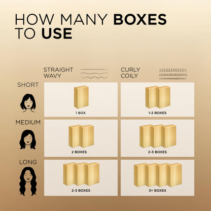 L'Oreal Superior Preference hair color packaging showing multi-dimensional shade results chart