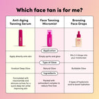 Coco and Eve medium self tanning drops complete set