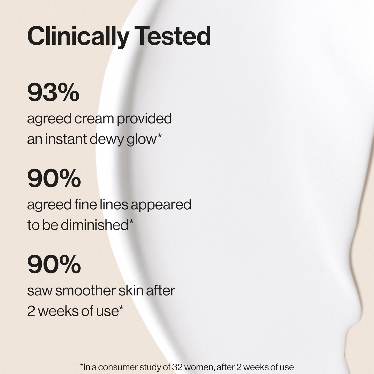 Honest Beauty Hydrogel Cream close up of dewy cream consistency on fingertips