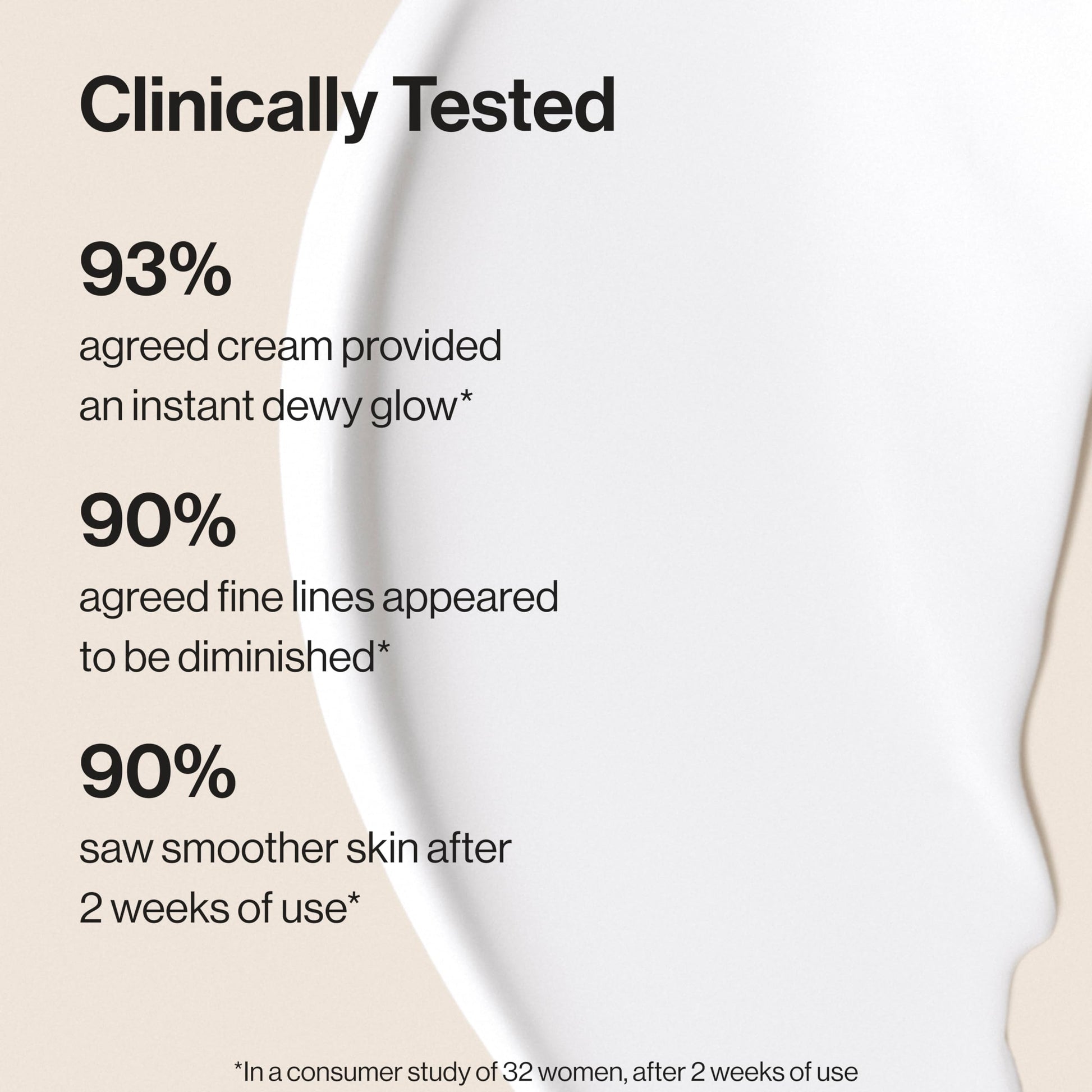 Honest Beauty Hydrogel Cream close up of dewy cream consistency on fingertips