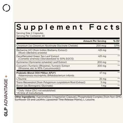Codeage GLP Advantage supplement showing side label ingredients with berberine and chromium