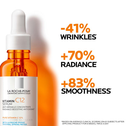 Application demonstration of La Roche-Posay Vitamin C serum
