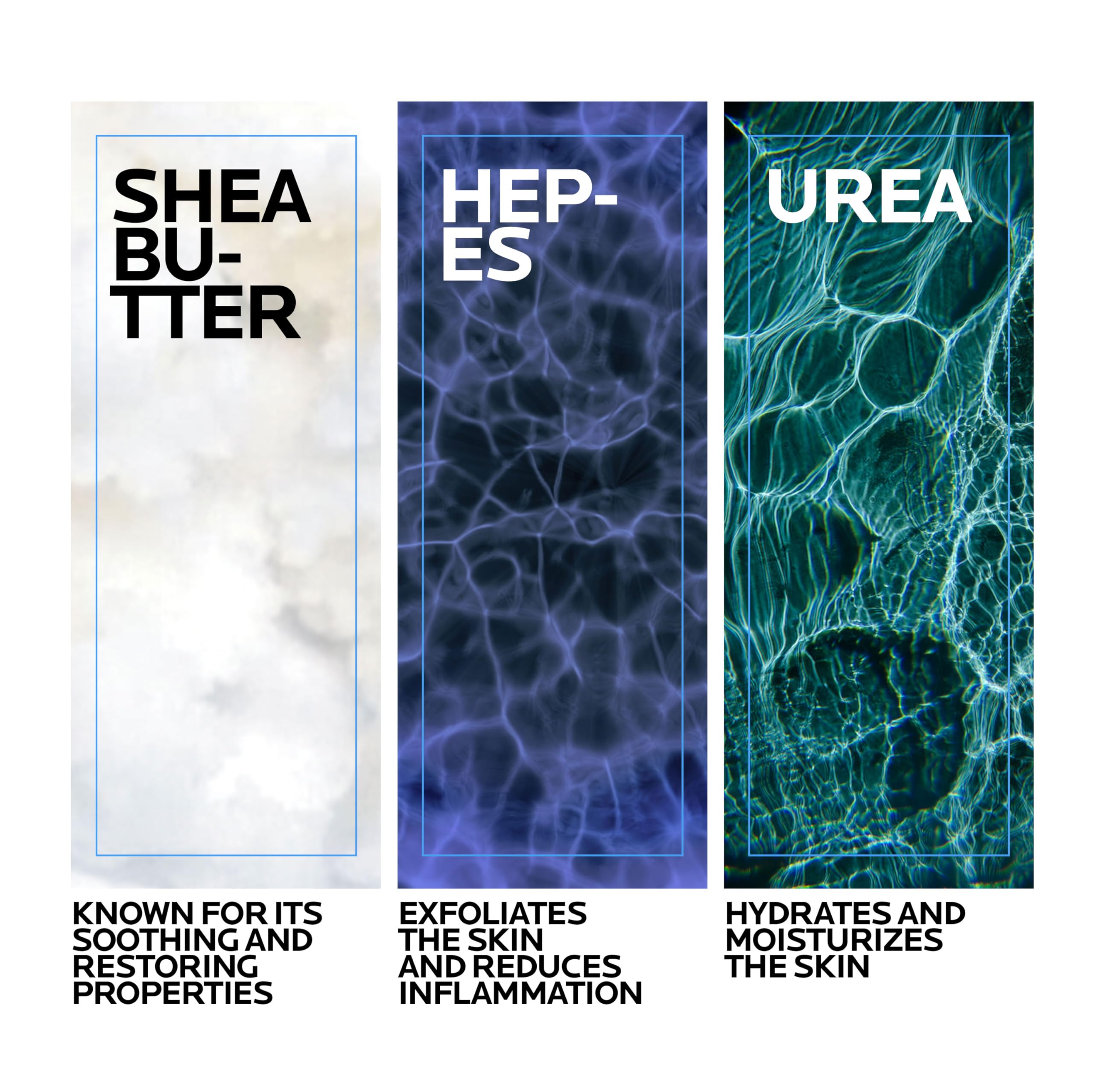 La Roche-Posay Lipikar Urea 10 Percent lotion packaging details