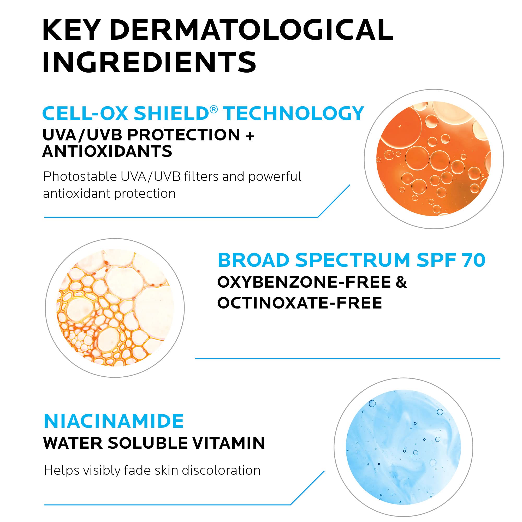 Texture of La Roche-Posay Anthelios UV Correct daily face lotion