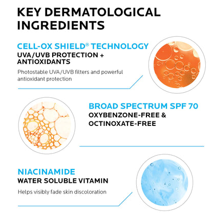 Texture of La Roche-Posay Anthelios UV Correct daily face lotion