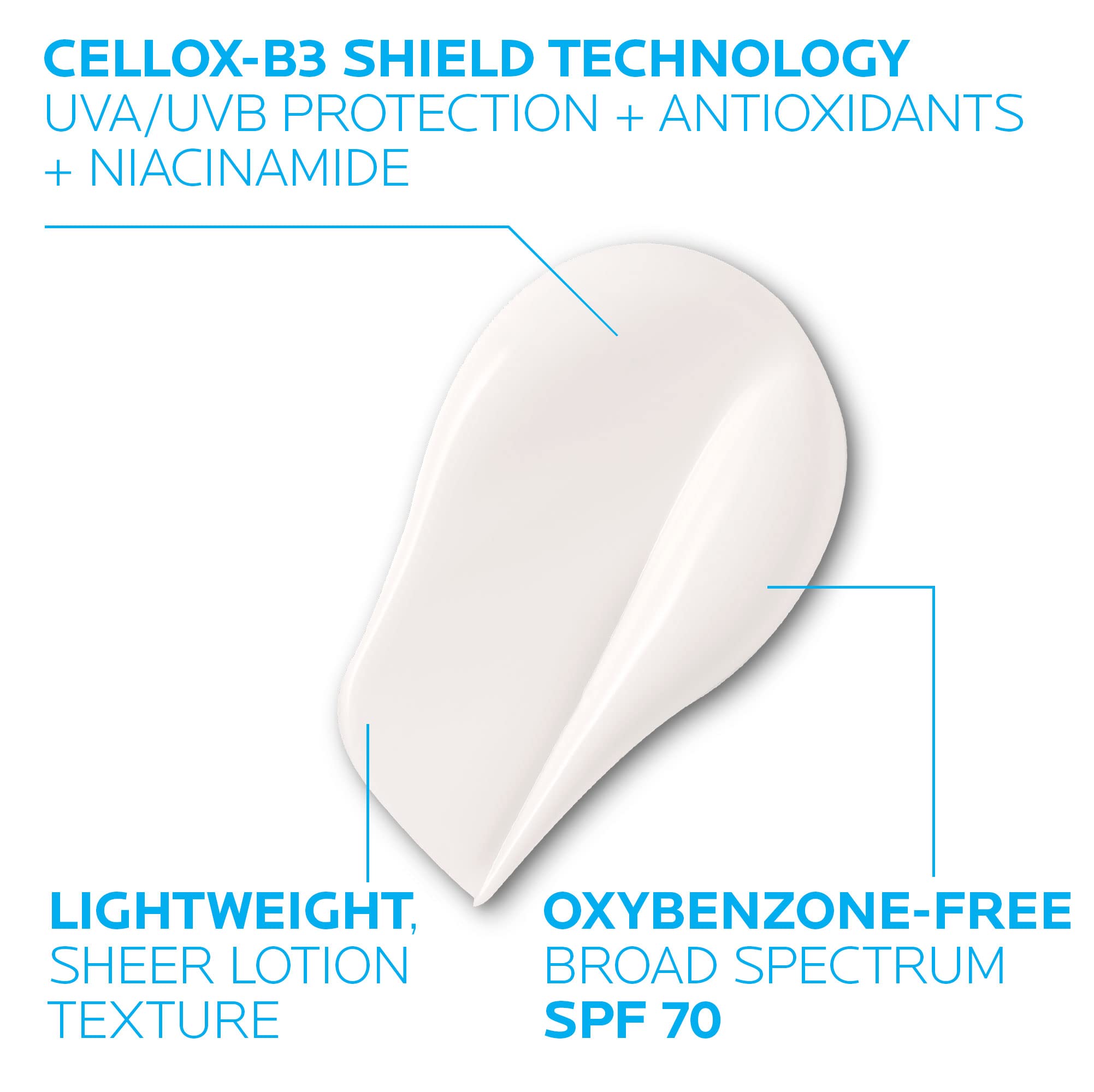 La Roche-Posay Anthelios UV Correct pump bottle design