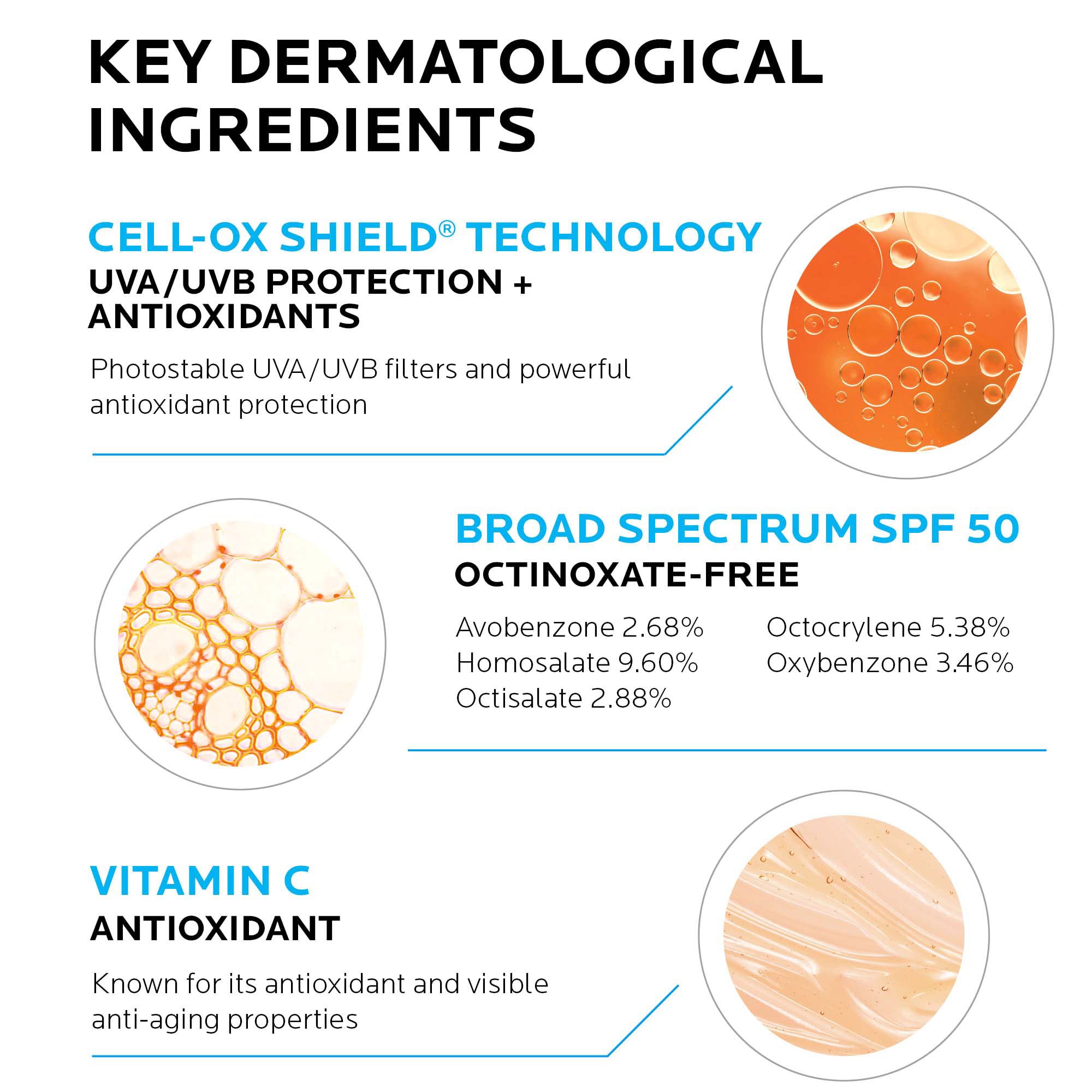 La Roche-Posay broad spectrum SPF fifty anti aging facial treatment