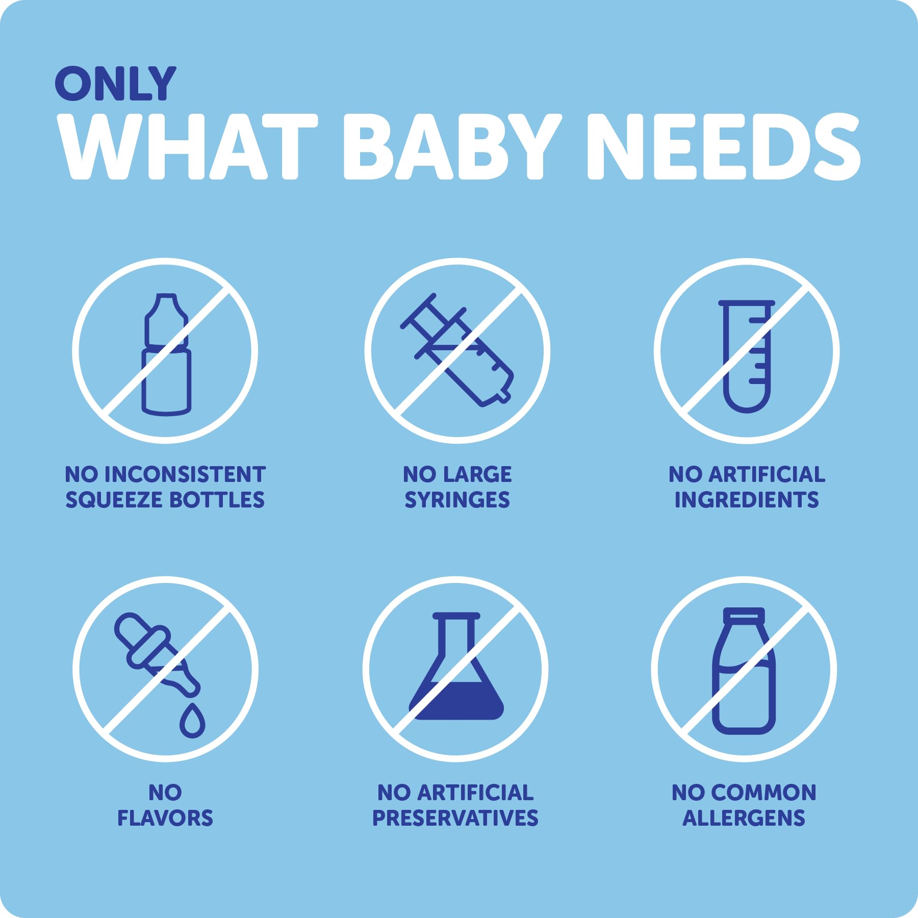 Ddrops Baby Vitamin D3 imported unflavored supplement solution with fractionated coconut oil