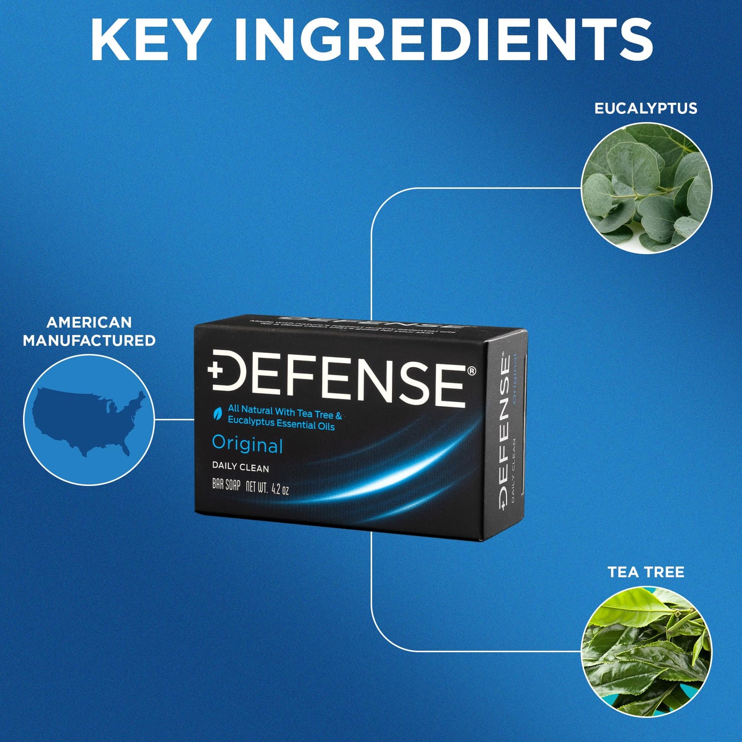 Defense Soap Original daily clean bar soap showing natural tea tree and eucalyptus ingredients packaging
