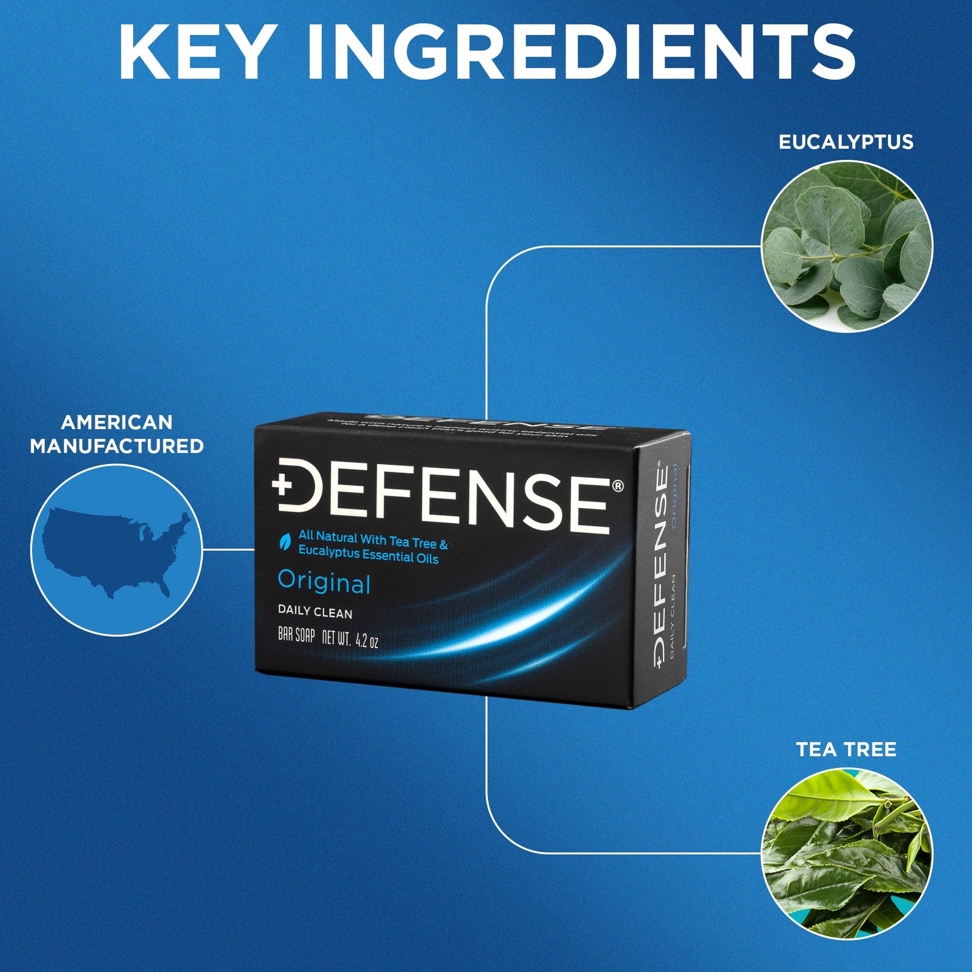 Defense Soap Original daily clean bar soap showing natural tea tree and eucalyptus ingredients packaging