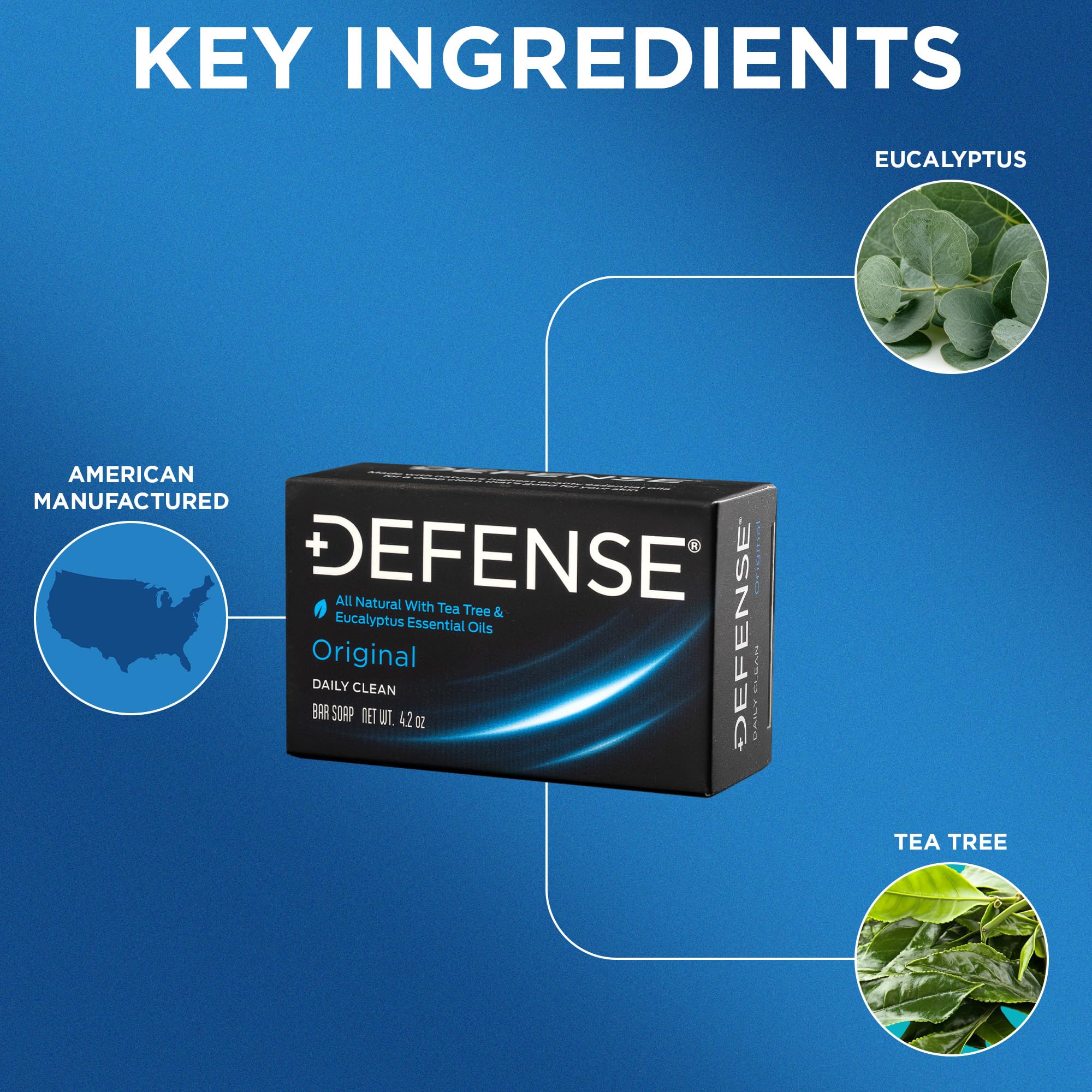 Defense Soap Original daily clean bar soap showing natural tea tree and eucalyptus ingredients packaging