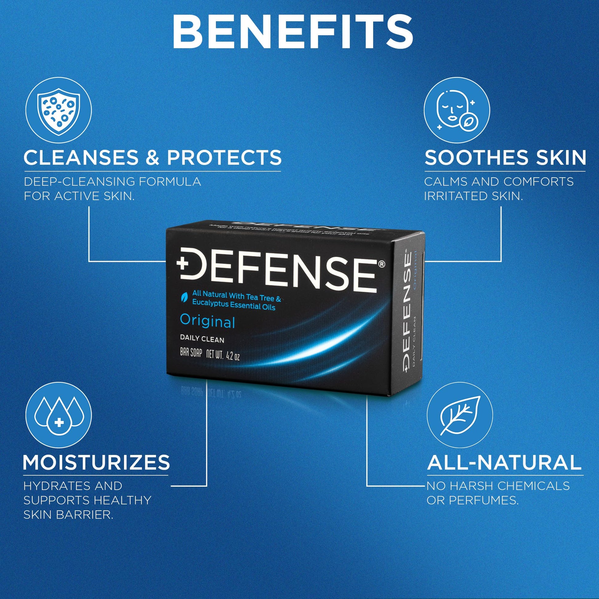 Defense Soap four point two ounce five pack box view illustrating deep cleansing benefits for athletes