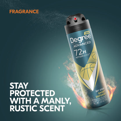 Degree Men Sport Defense packaging demonstrating the certified recyclable aluminum canister feature.