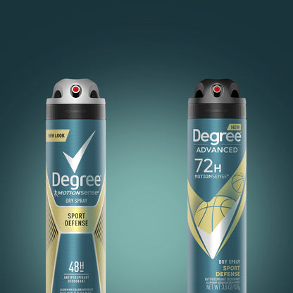 Full retail set of three Degree Men Sport Defense dry sprays showing the rustic masculine fragrance variant description.
