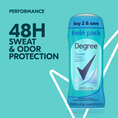 Side angle of the forty-eight hour protection Degree deodorant stick for women.