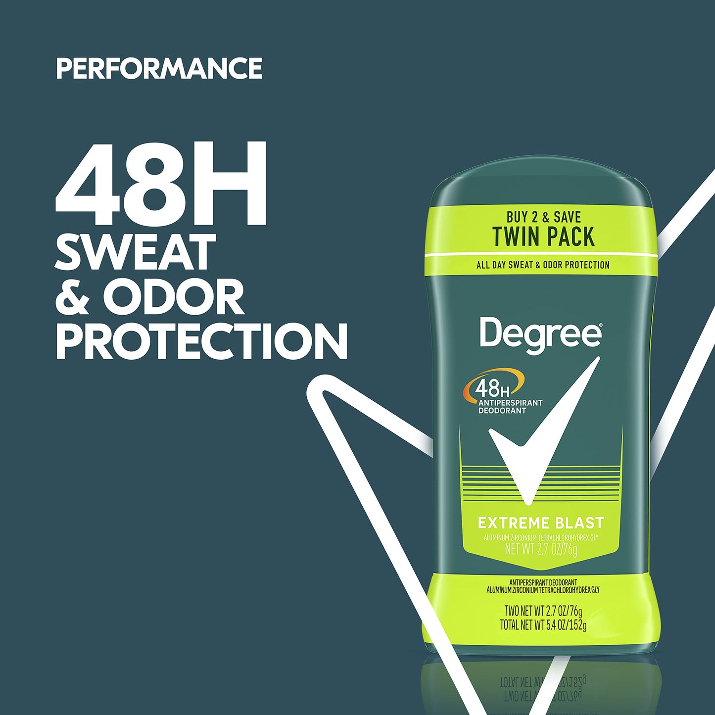Degree Men Extreme Blast twin pack packaging highlighting the body heat activated feature