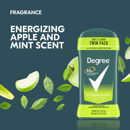 Top view of Degree Men sweat protection deodorant stick with cap off