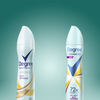 Degree Women authentic imported underarm odor defense dry spray collection