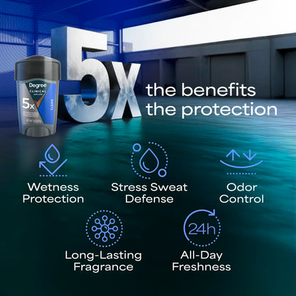Degree Men MotionSense technology antiperspirant stick for active lifestyle grooming