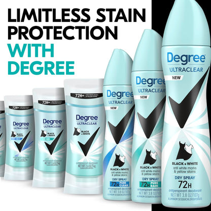 Degree Pure Rain MotionSense women's underarm antiperspirant stick packaging details