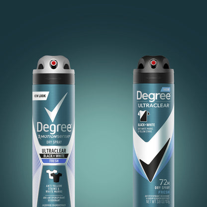 Degree Men MotionSense imported dry spray deodorant for men