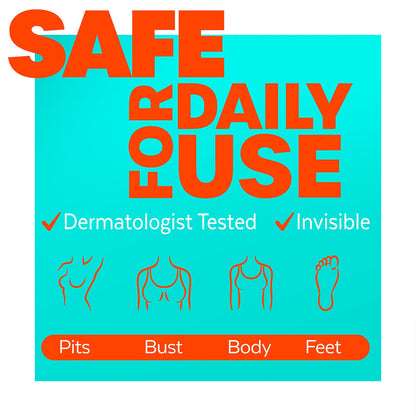 Dermatologist tested multi zone body spray for underarms and feet
