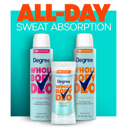 Six pack of compact one point one ounce daily protection deodorants