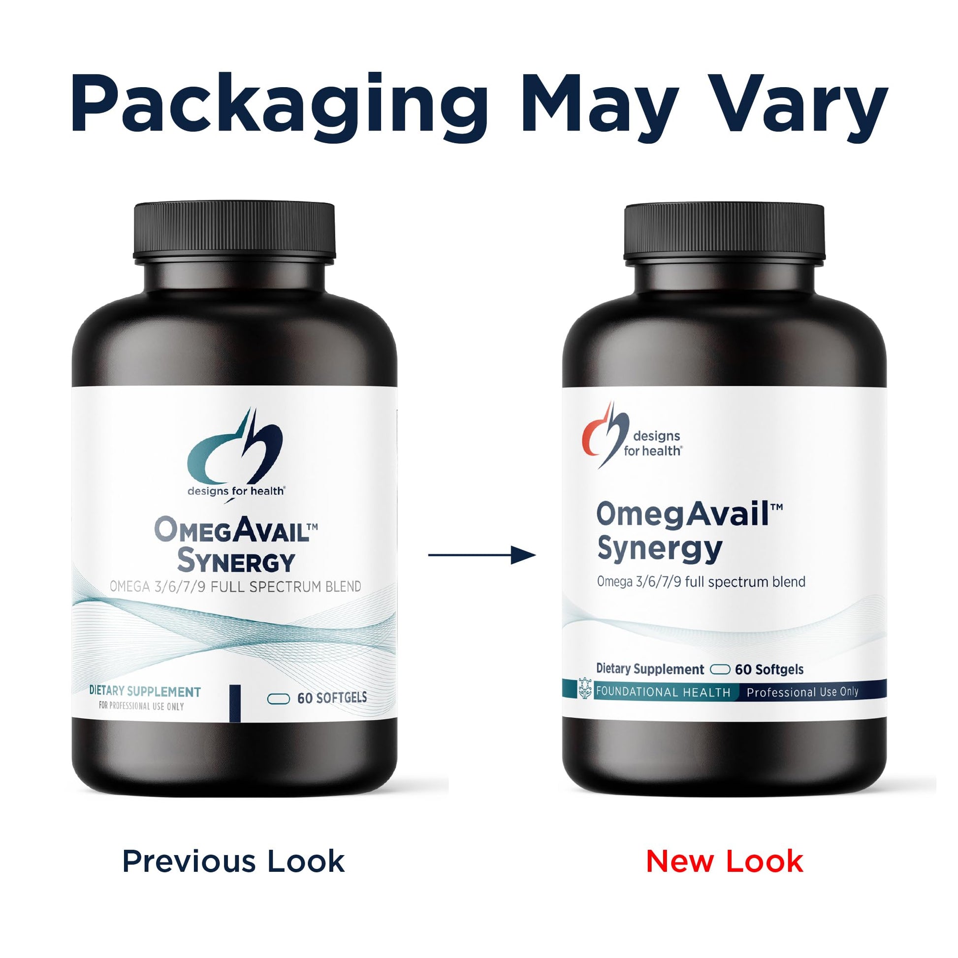 Close up of OmegAvail Synergy softgels texture