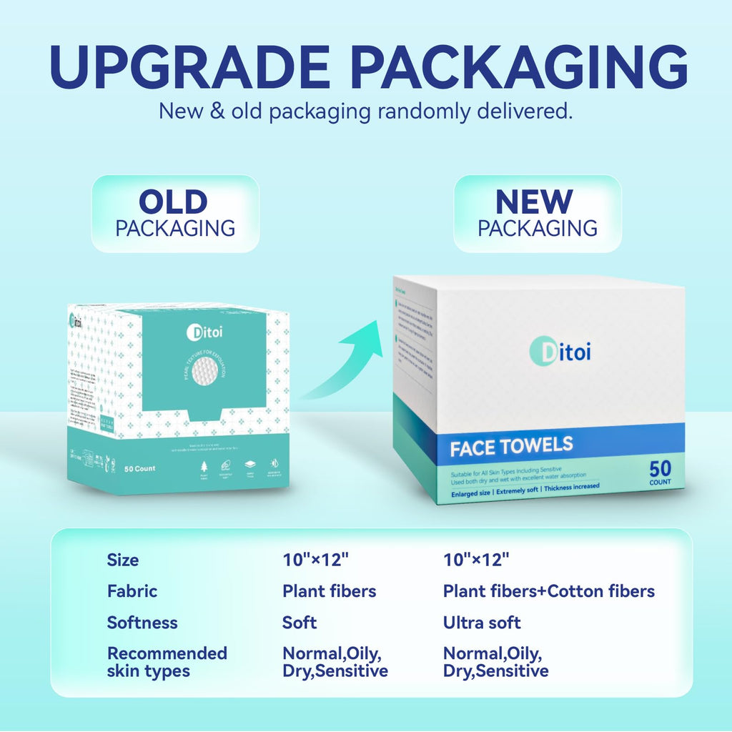 Ditoi biodegradable facial wipes demonstrated during makeup removal