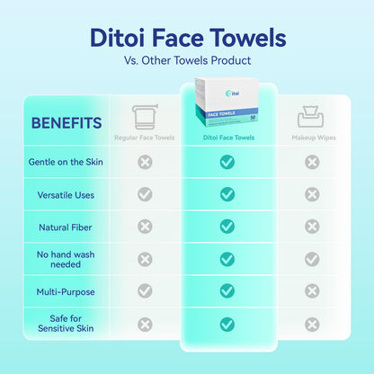 Ditoi disposable face towels box showcasing chemical free and fragrance free badges.