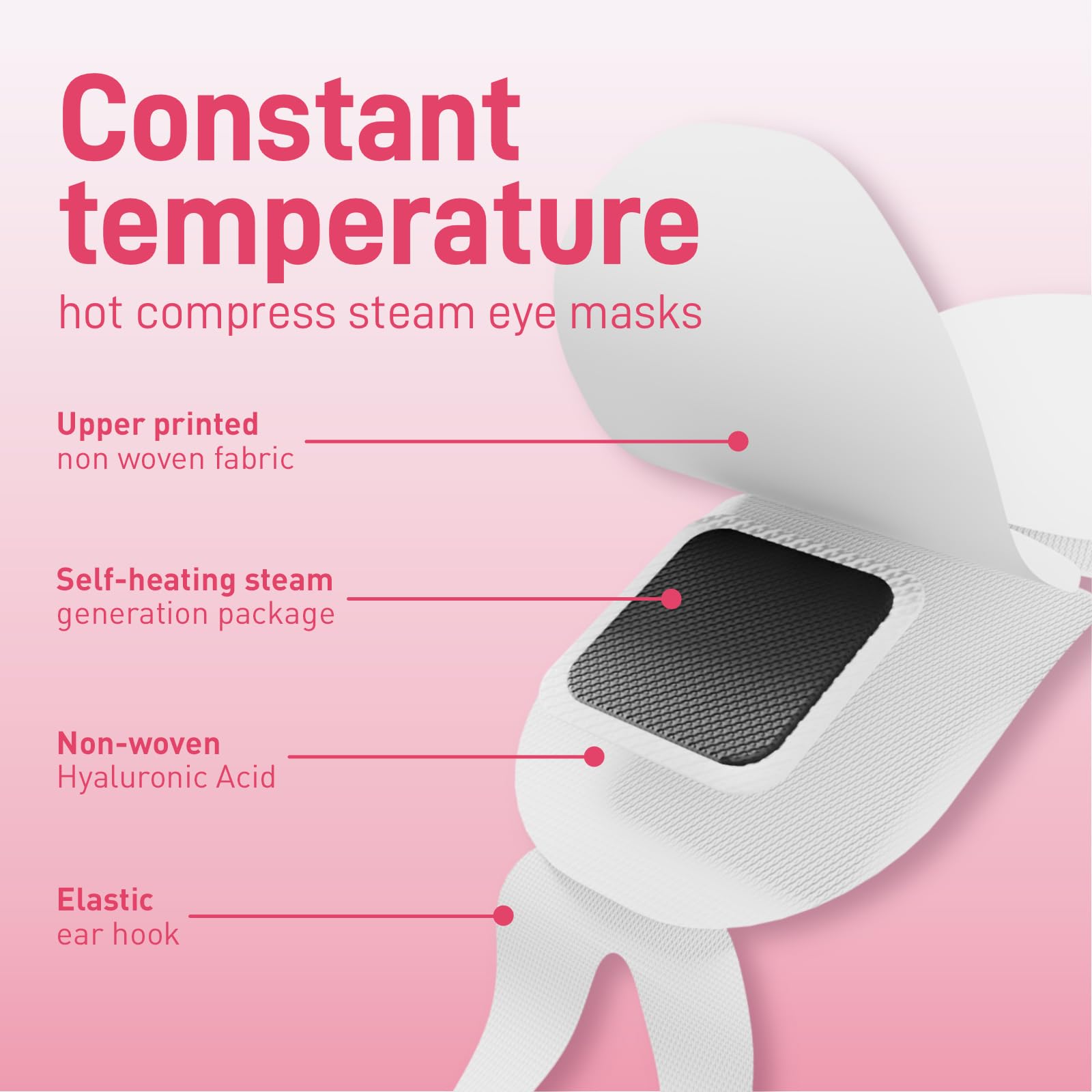 Moist heat eye compress for dark circles