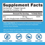 Doctor's Best High Absorption Zinc supplement packaging demonstrating the 100 percent chelated formula and superior absorption claims.