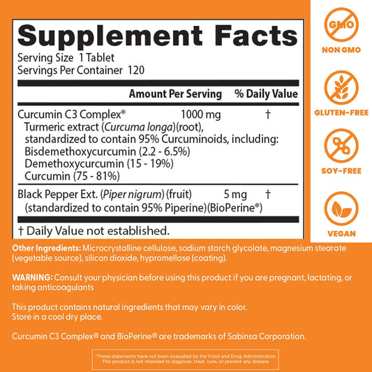 Doctor's Best Curcumin C3 Complex label details